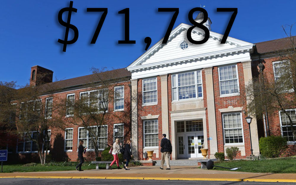 3. Ladue School District